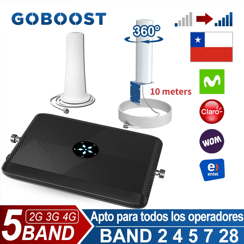GOBOOST ĥ ڿ ȣ , GSM 귯 , 700 850 1700 1900, 2600 MHz  Ʈũ ν ŰƮ, 2G, 3G, 4G LTE